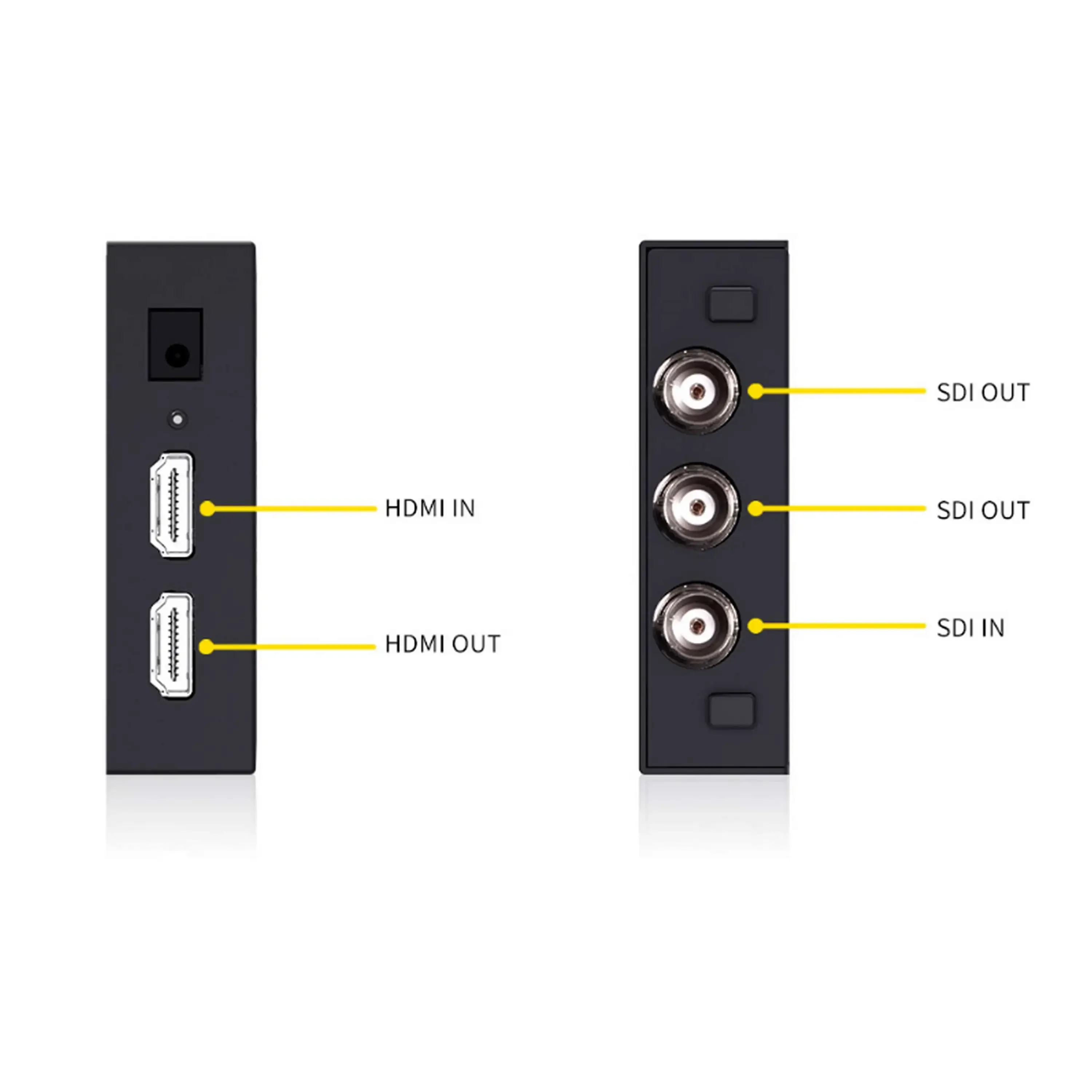 2025 SEETEC Broadcast signal Switcher 1080p Sdi to Converter Switch Splitter   Port Inout Output 4k  Switcher Sdi to  Converter