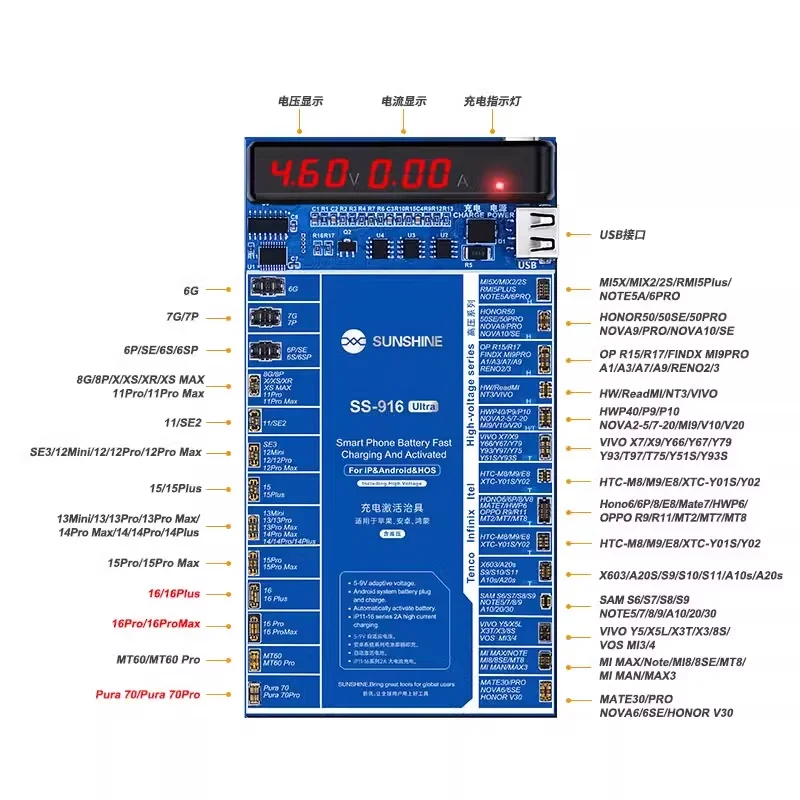 แผงเปิดใช้งานการชาร์จเร็วแบตเตอรี่, อุปกรณ์ทดสอบแผงเปิดใช้งานอเนกประสงค์สำหรับ Android สำหรับโทรศัพท์ 14 15 16promax, SS-916 V8