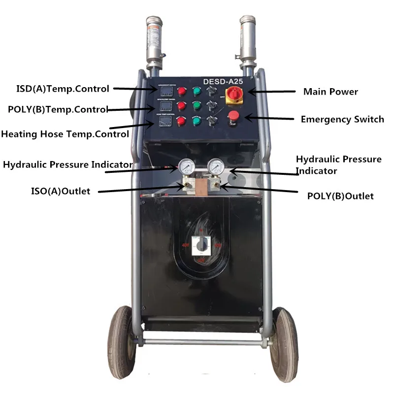 CHKJ 2025NEWHigh Performance Polyurea Spray Foam Equipment Pneumatic Polyurethane Foam Machine Foam Insulation Spraying Machine