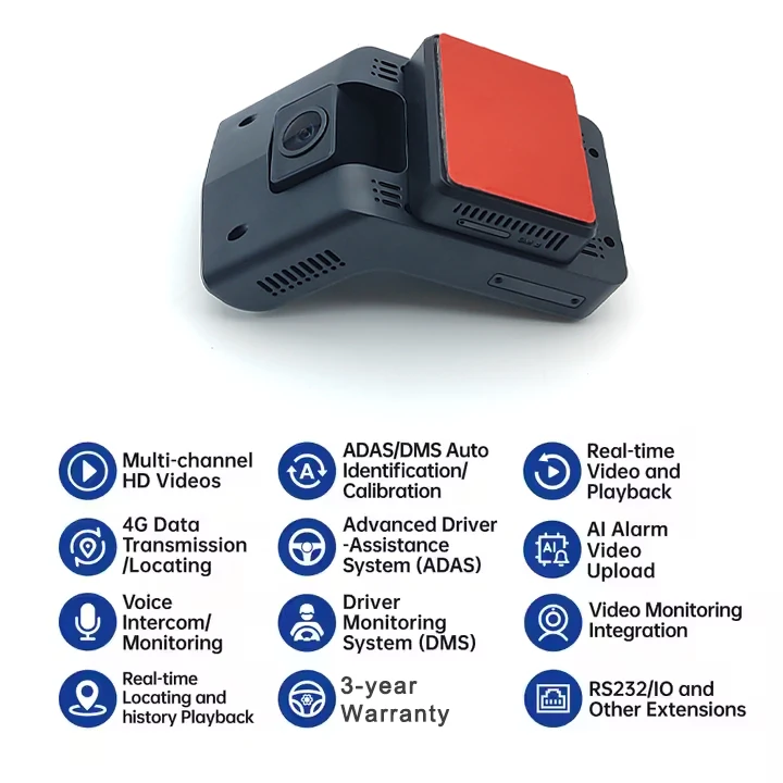 Firecore HX-X603 4G LTE Vehicle GPS Tracking Dashcam Dual Lens Rearview Camera Sim Waterproof Remote Control 3Years Warranty