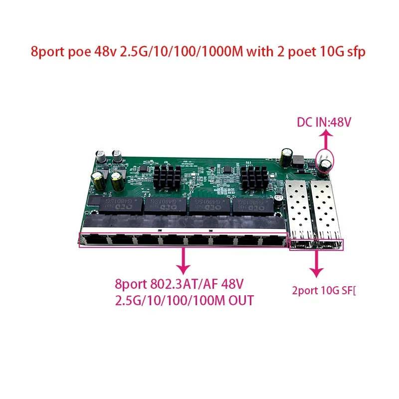 8-port POE 2.5G/10/1000M مصدر طاقة 48V 2-port 10G SFP Port مفتاح من الدرجة الصناعية
