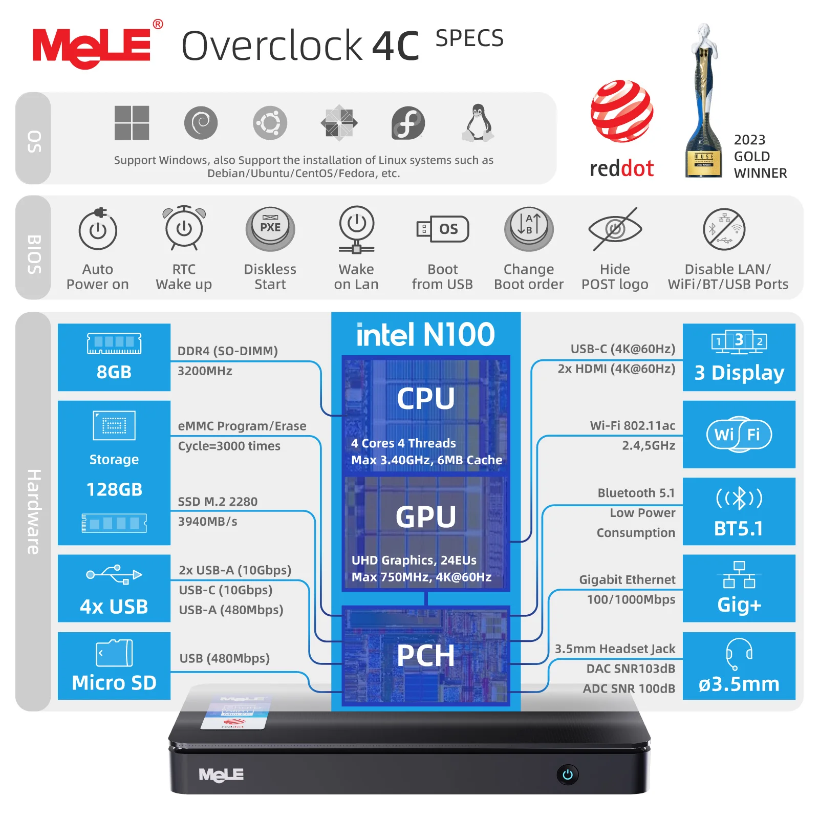 MeLE 2024 Reddot Winner Mini PC Overclock4C N100 Alder-Lake 12ª Geração 16 GB 32 GB de RAM, 512 GB de armazenamento, Mini computador de secretária, ecrã de ecrã triplo, função completa USB-C no escritório Educação Casa