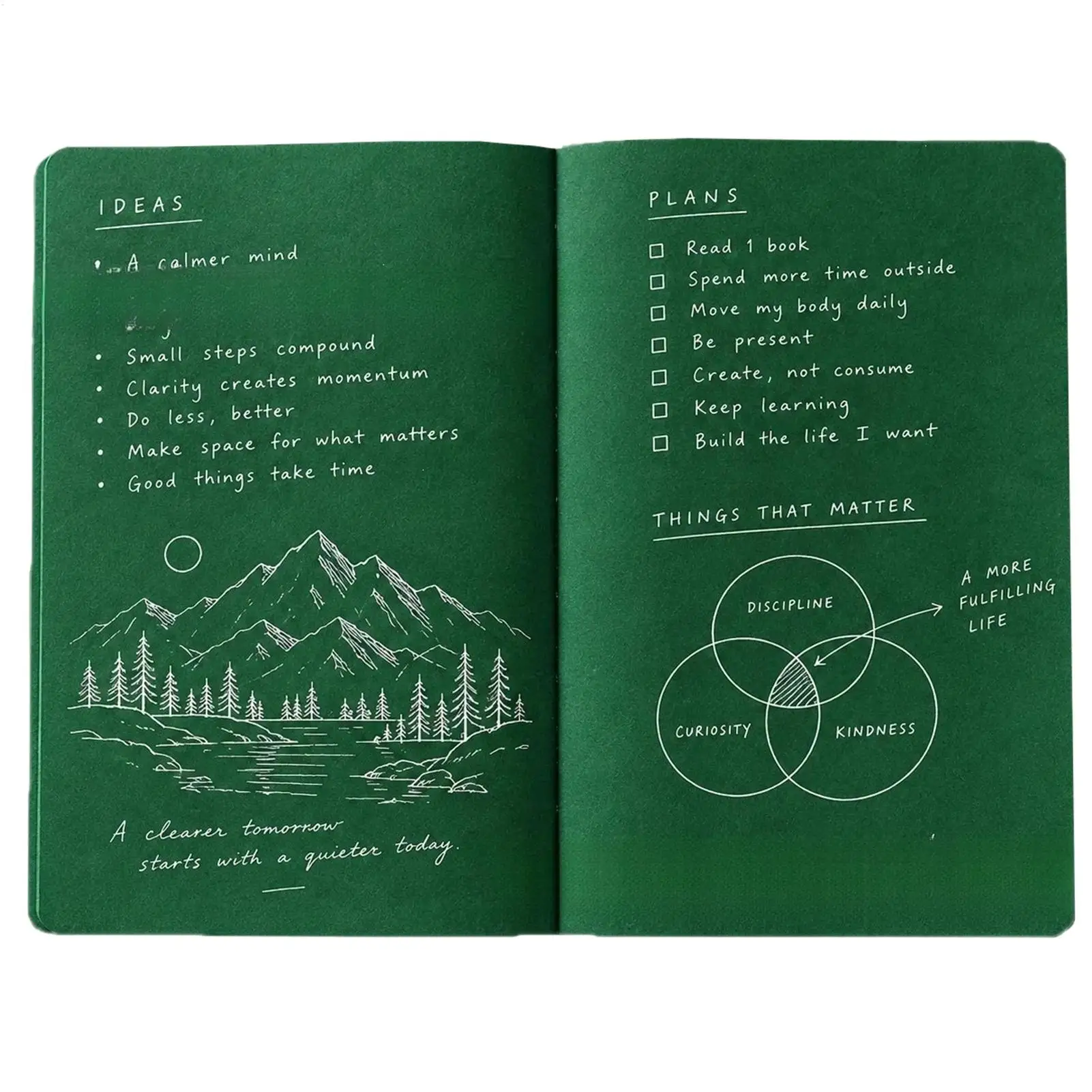 Blank Notebook A5 Green Inner Paper Journal with White Gel Pen 198 Pages Blank Notebook No Lines for College School Work Office