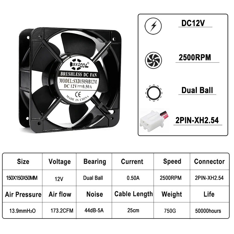 1 Pcs 150 Mm DC12V Cooling Fan 15 Cm Bola Ganda 150X150X50 Mm Bingkai Logam Kipas Pendingin Kabinet Lemari Chassis axial Cooling Fan