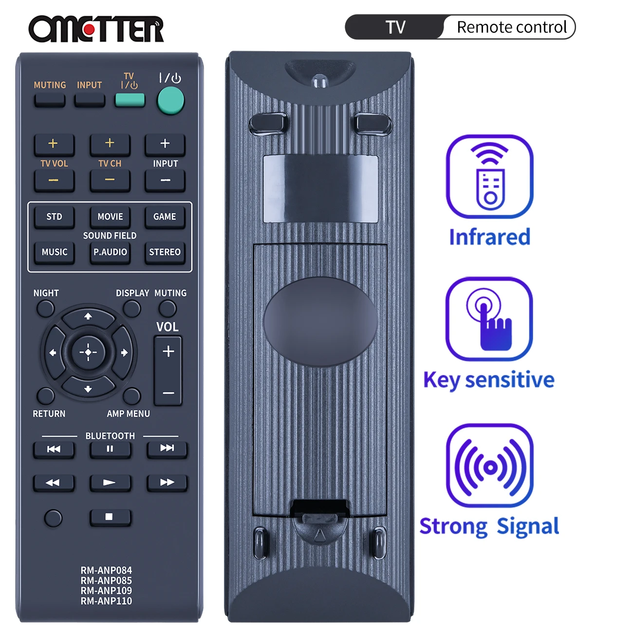 RM-ANP084 RM-ANP085… - image