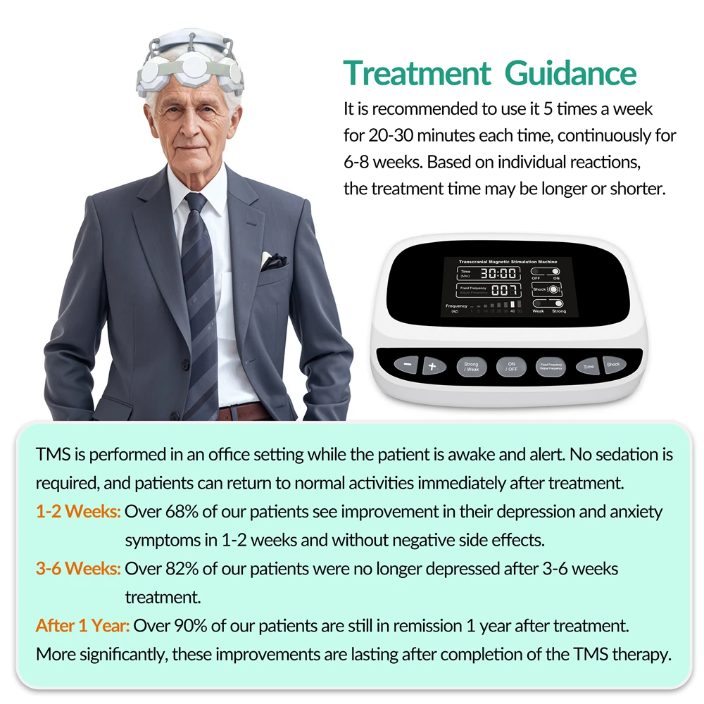 Dispositivo de terapia de estimulación magnética transcraneal ZJKC rTMS para el tratamiento de la depresión crónica de la ansiedad protege el tejido cerebral