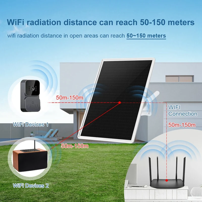 Penguat sinyal Internet nirkabel tenaga surya, Extender-2.4Ghz jangkauan Wi-Fi tahan cuaca, penguat sinyal Internet nirkabel baterai 20000Mah