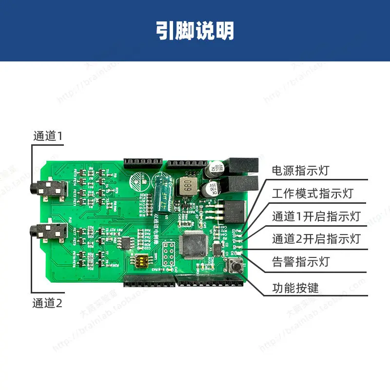 Development kit for high-frequency pulse current microcontroller in dual channel NMES/TENS neural electrical stimulation module