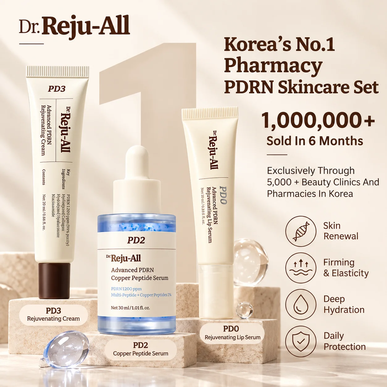 Korean Advanced PDRN Skincare - PD3 Rejuvenating Cream, PD0 Lip Serum, PD2 Copper Peptide Serum, for Skin Firming Plumping Lips