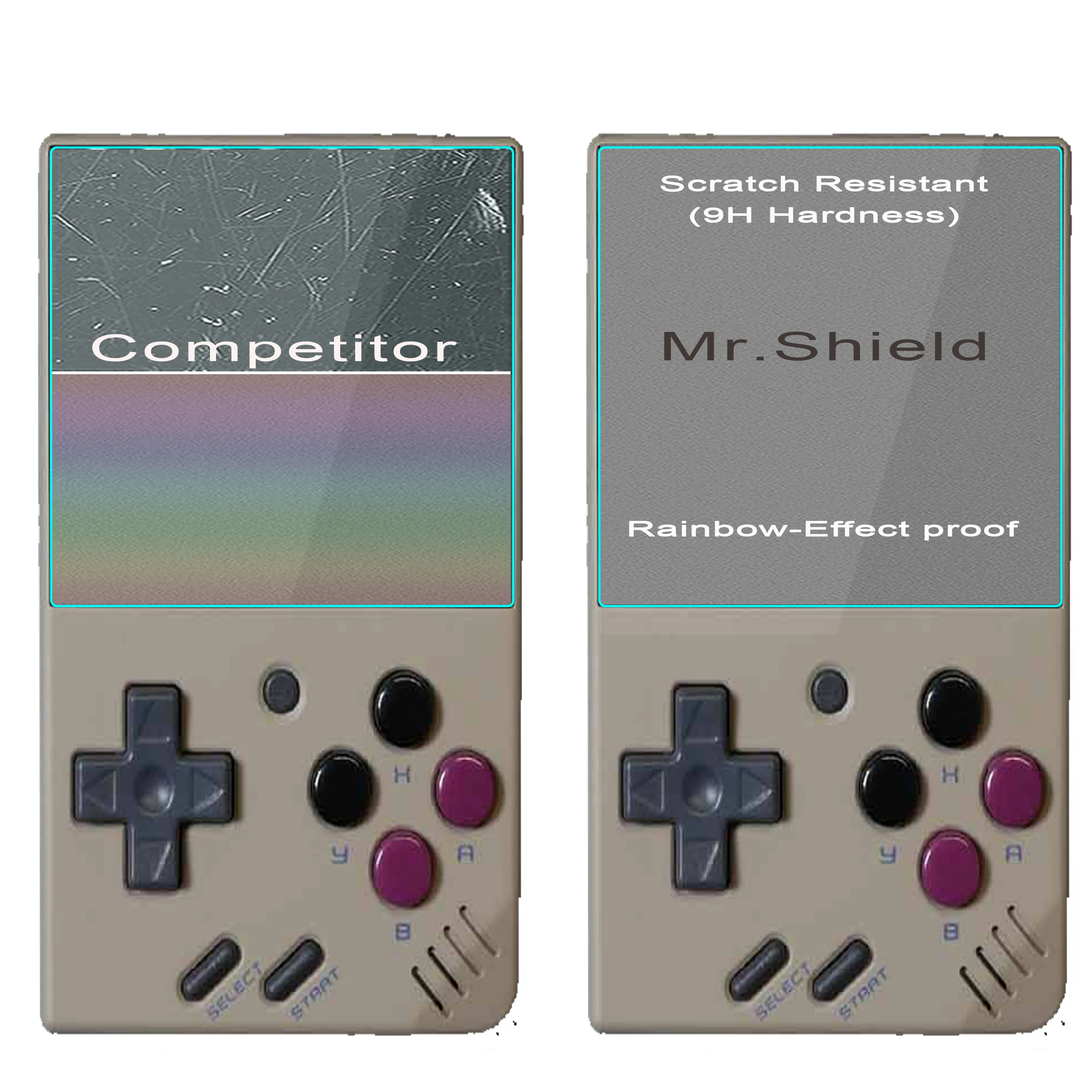 Mr.Shield [Pacote de 3] Protetor de Tela Para Miyoo Mini+ / Miyoo Mini Plus [Vidro Temperado] [Vidro Japão com Dureza 9H]