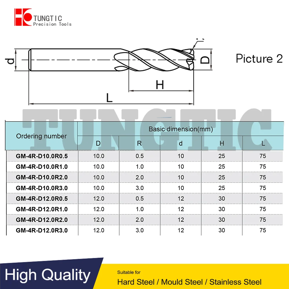 GM-4R-D10.0R0.5/GM-4R-D10.0R1.0/GM-4R-D10.0R2.0/GM-4R-D10.0R3.0/GM-4R-D12.0R0.5/GM-4R-D12.0R1.0/GM-4R-D12.0R2 ZCC End Mill Tools