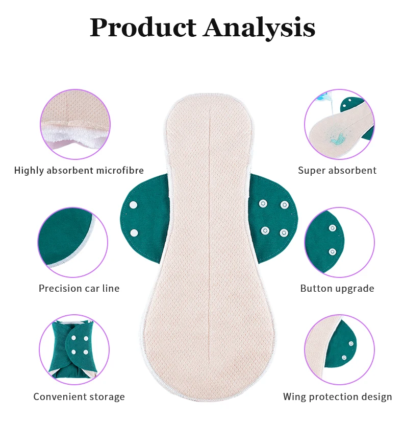 BIAI, 1 unidad, toalla sanitaria antibacteriana, compresas menstruales lavables, toalla sanitaria reutilizable, almohadilla sanitaria transpirable para mujer y mujer