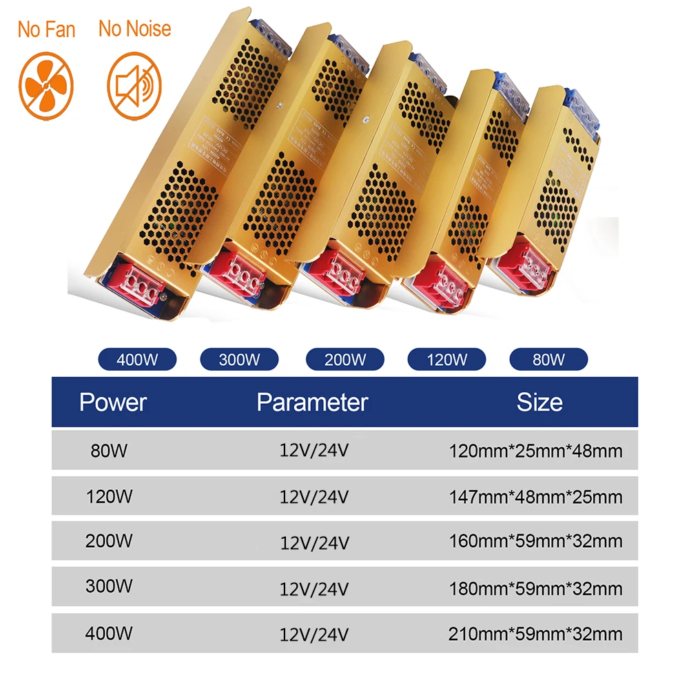 Switching Power Supply DC 12V 24V 60W 80W 100W 120W 200W 300W 400W Lighting Transformer AC 180-250V Source Adapter For LED Strip