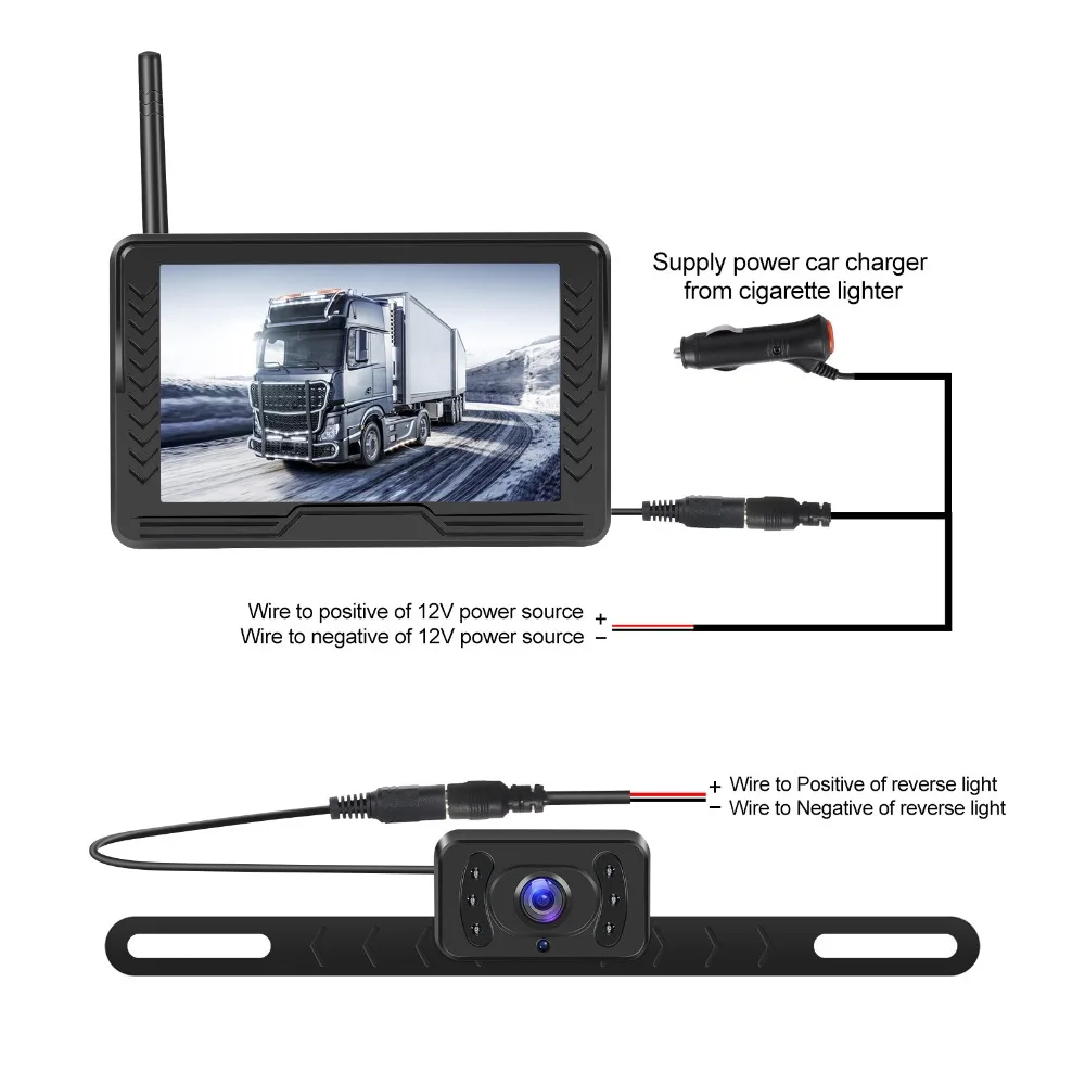 

5 "digital Wireless High Definition 5 Inch One-to-one Set with Long and Short License Plate Frame Vehicle Car Reversing Display