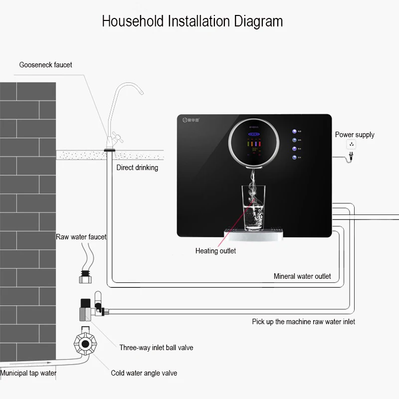 Wasserreiniger Haushalt Trinkwasser Filter Intelligente Heizung Integrierte Umkehrosmose Küche Wasserspender