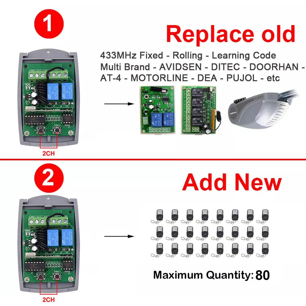 2 channel Gate Garage remote control 433mhz receiver + 433mhz remote control duplicator + 433mhz antenna