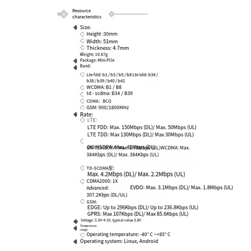 FULL-M.2 Dual-Band โมดูล Wifi Full Netcom 4G LTE โมดูลการสื่อสารไร้สาย EC20 ติดตั้งง่าย -B