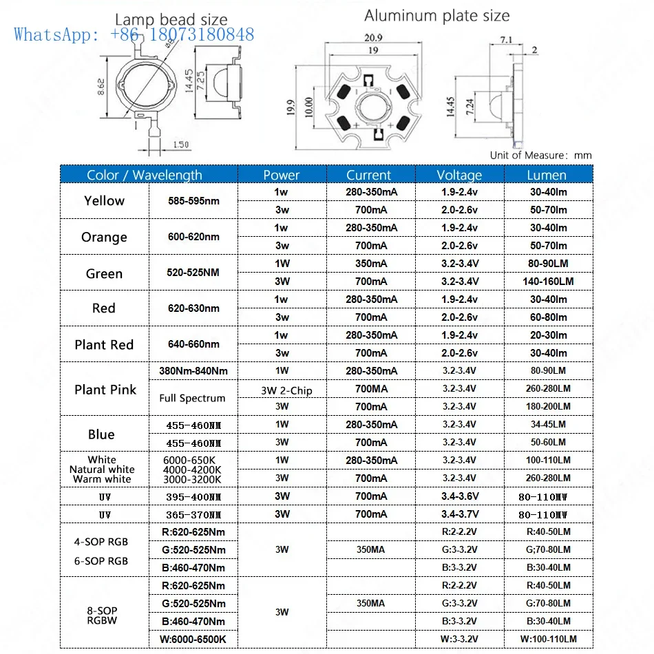 Manik lampu daya tinggi LED tegangan rendah baru 1W 3W Lumen tinggi warna tunggal RGB RGBW dengan 20mm substrat aluminium bintang PCB wastafel panas