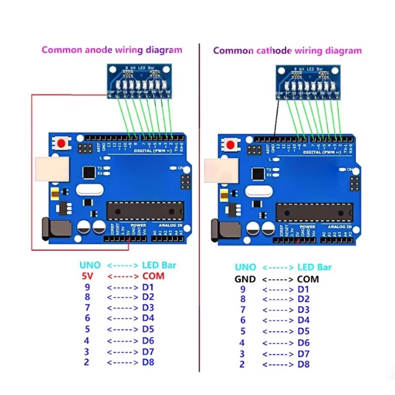 3.3V/5V indicator light board 8-position blue/red common anode/common cathode LED indicator light module