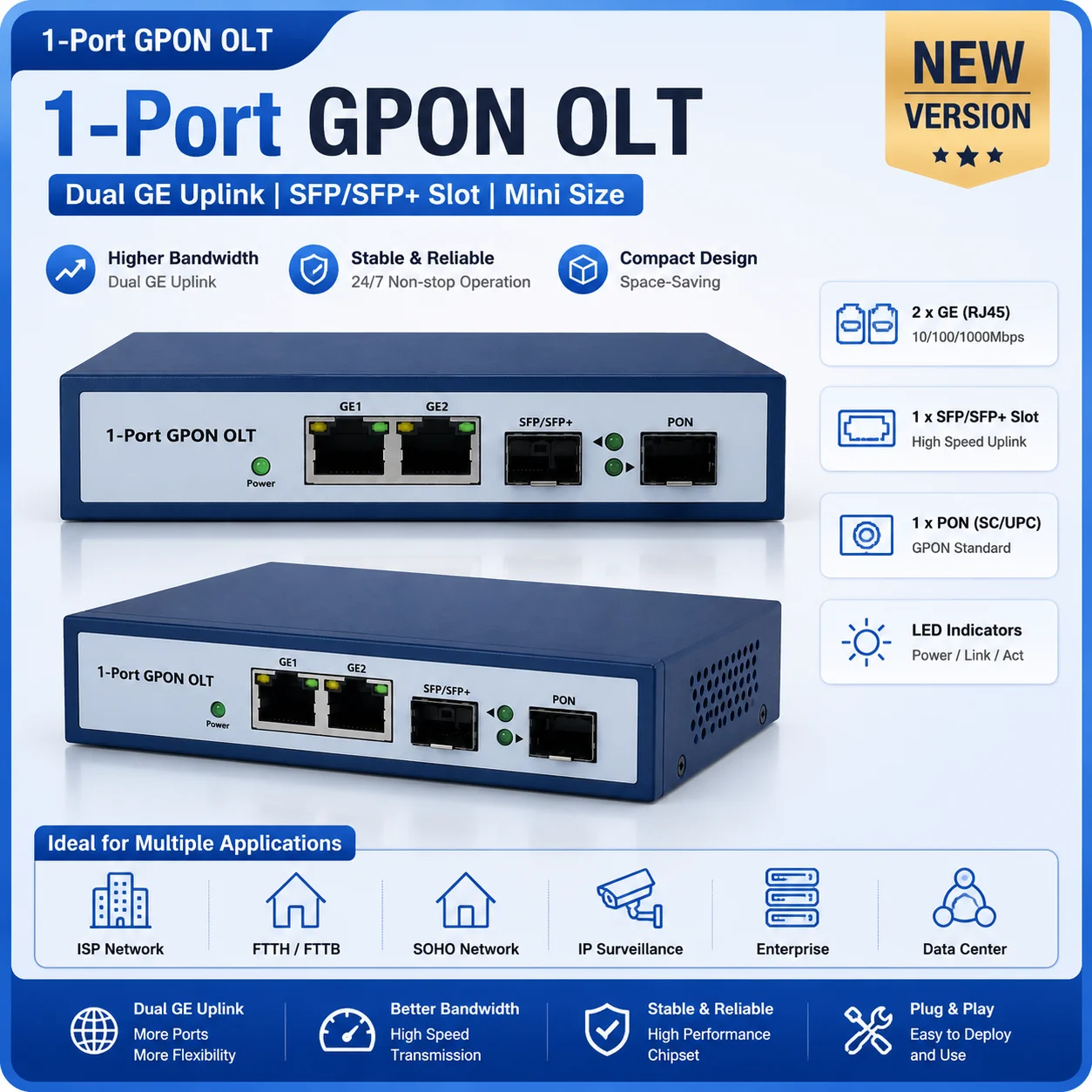 mini GPON OLT 1Port Fiber Optic Network Switch SFP GBIC C+9dB-13dB Module 12V DC 2A Power Supply Can Connect 128 ONUs，FTTH