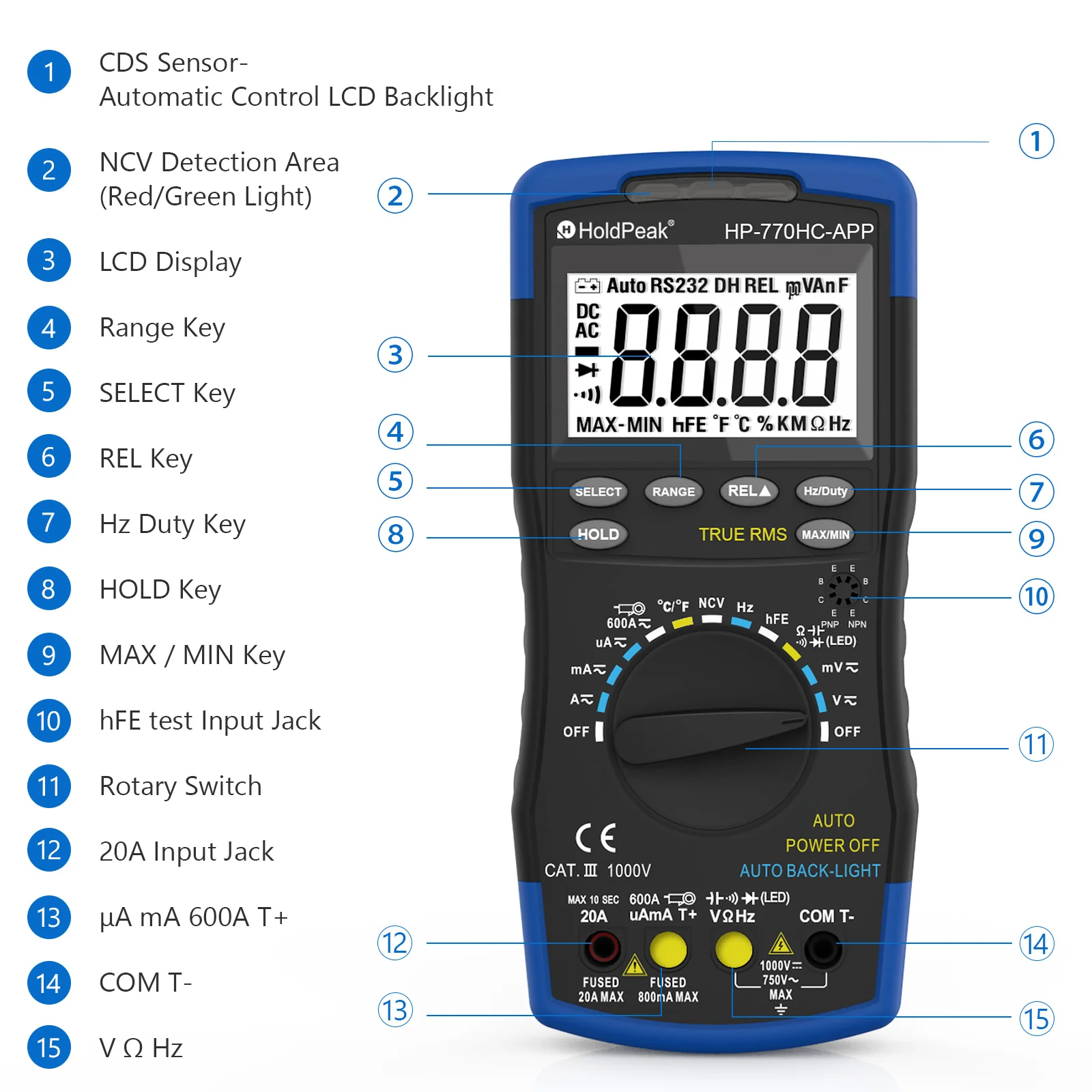 HoldPeak HP-770HC-APP TRMS6000 Auto-Ranging Digital Multimeter Wide Range Chip/Multifunctional Measurement/Mechanical Protection