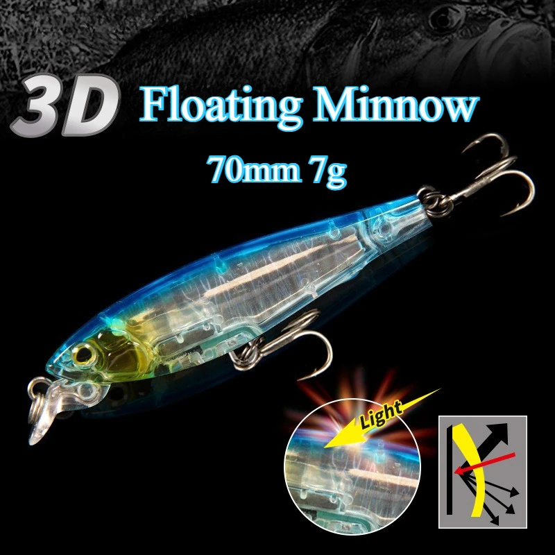

Long-Range Surface Series 3D Laser-Etched Internal Prism Floating Minnow 70mm 7g Lure Wholesale Fishing Lures & Tackle