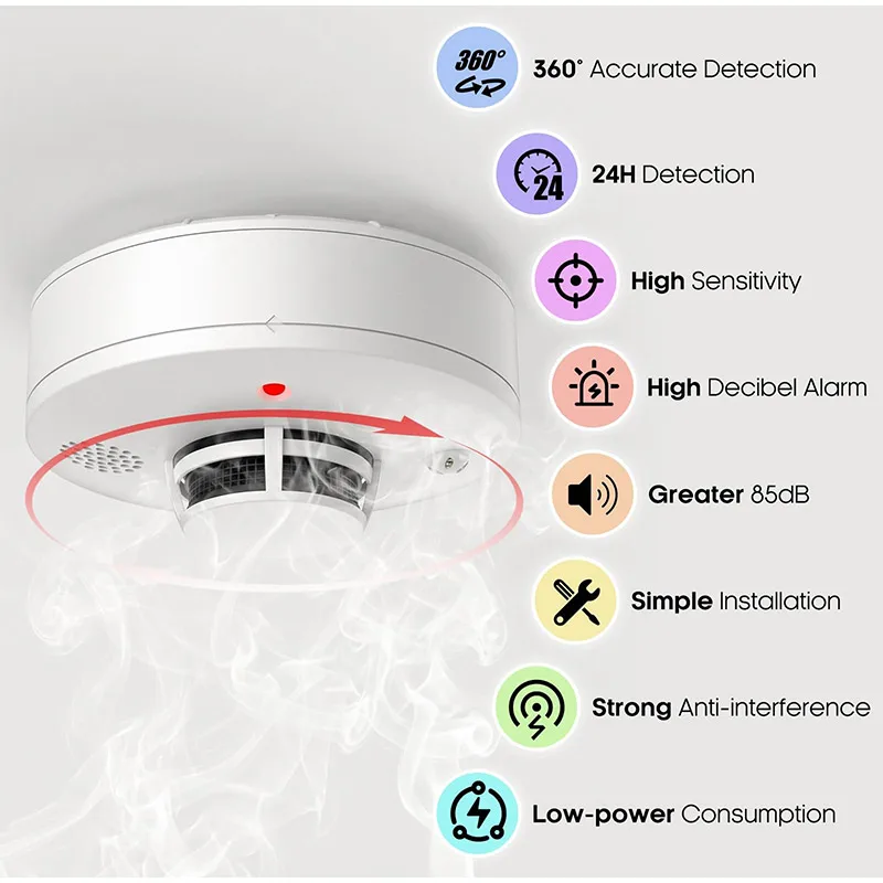 Household Smoke Alarm Detector Mini Fire Smoke‑sensing Alert Sensor High‑sensitivity Fire‑warning Safety Device For House Safety
