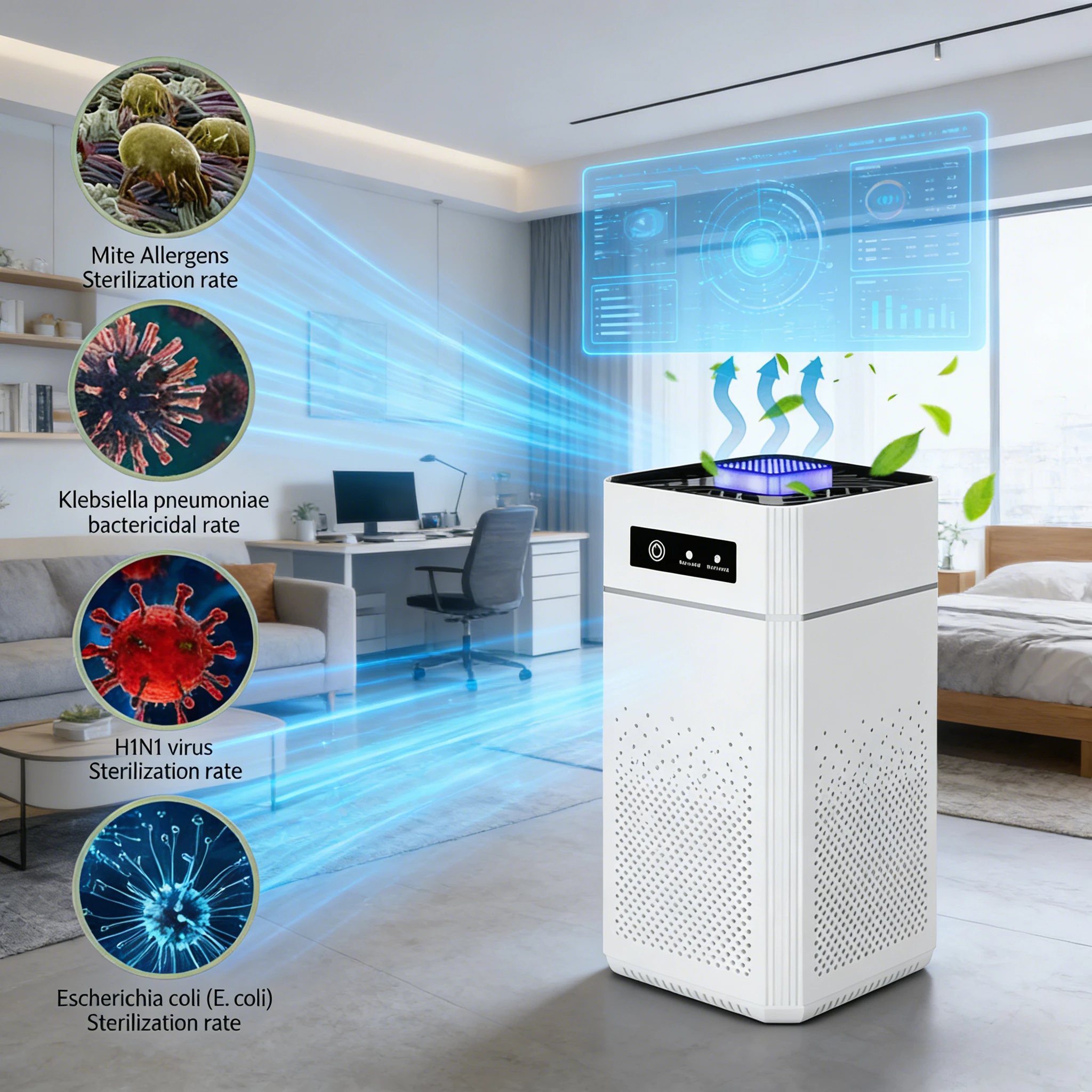 

HEPA-очиститель воздуха для дома, спальни, для владельцев домашних животных, 20 дБ, низкий уровень шума, питание от USB, 360° ° Воздухозаборный HEPA-фильтр для офиса от пыльцы, дыма и аллергенов