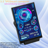 3.5  Inch IPS Type-C Secondary Screen Mini Computer USB Display CPU GPU RAM HDD Monitor with Holder Metal Case No Use AIDA64
