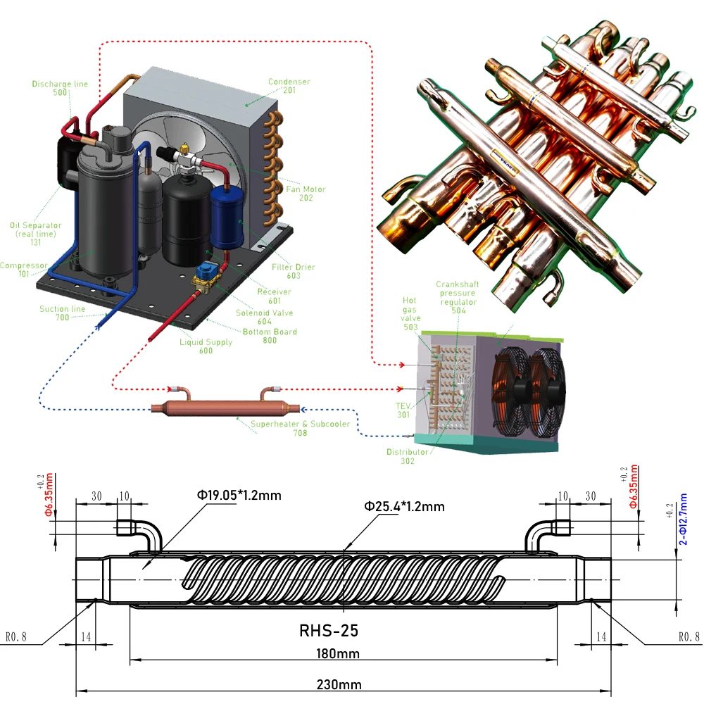 RHS25 Economizer forces heat transmission from liquid to vapour effectively and keep pressure drop down to a reasonable level