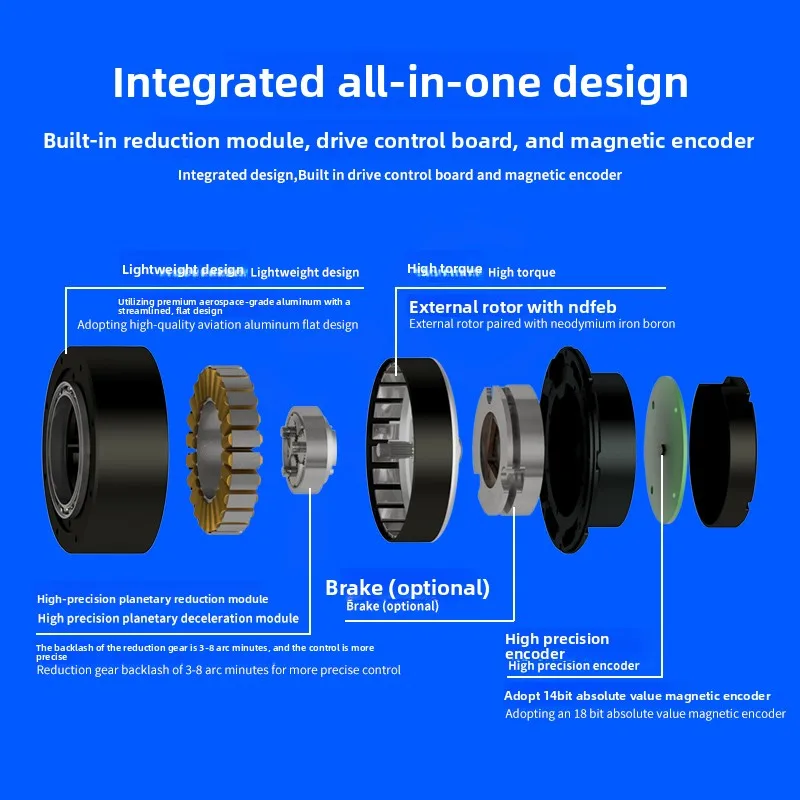 High-Precision Mini FOC Brushless Actuator – Planetary Gearbox & Magnetic Encoder for Robot Joint, Exoskeleton & Quadruped Robot