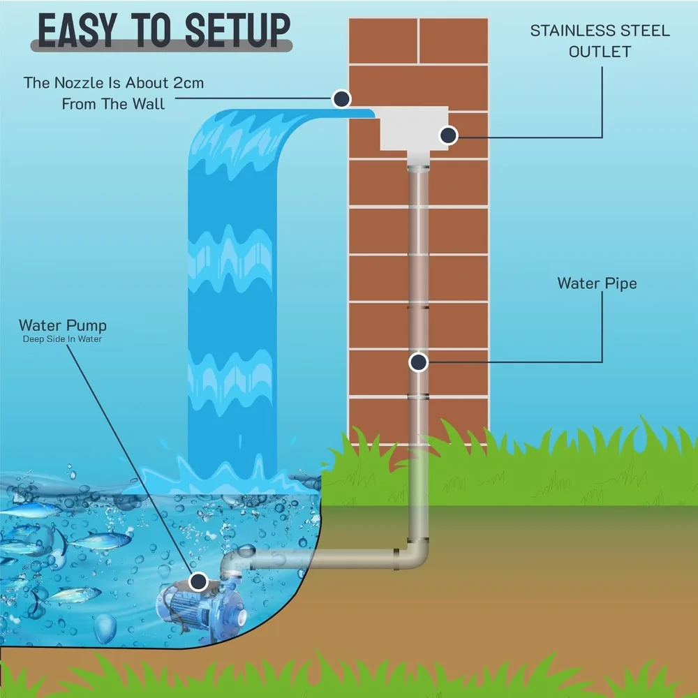 - نافورة شلال Spillway 47.2 بوصة × 4.5 بوصة × 3.1 بوصة، شلال حمام السباحة من الفولاذ المقاوم للصدأ لتزيين حمام السباحة والبركة والنافورة الخارجية للحديقة