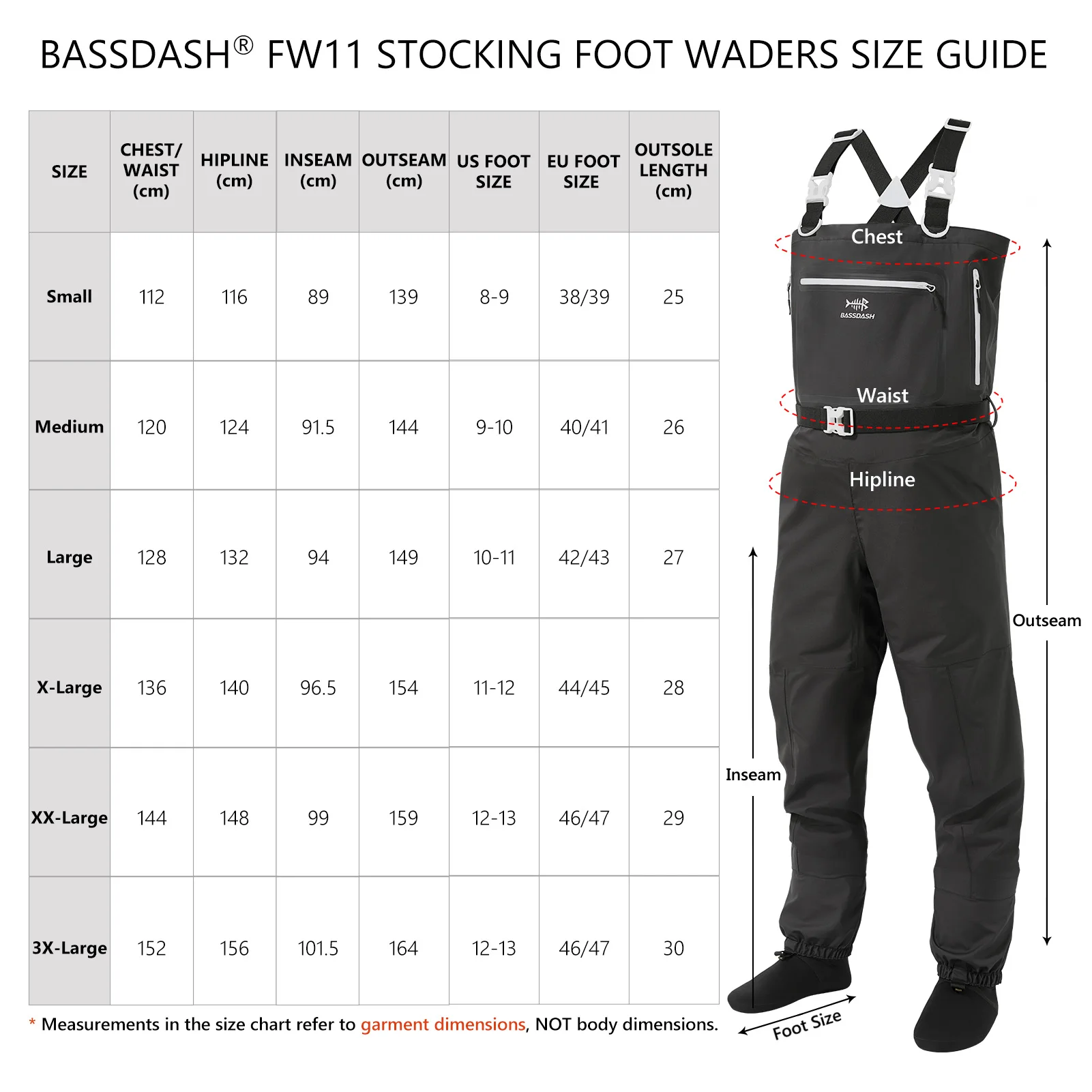 Thumbnail 2 - #6 Latest Fishing Waders Offers