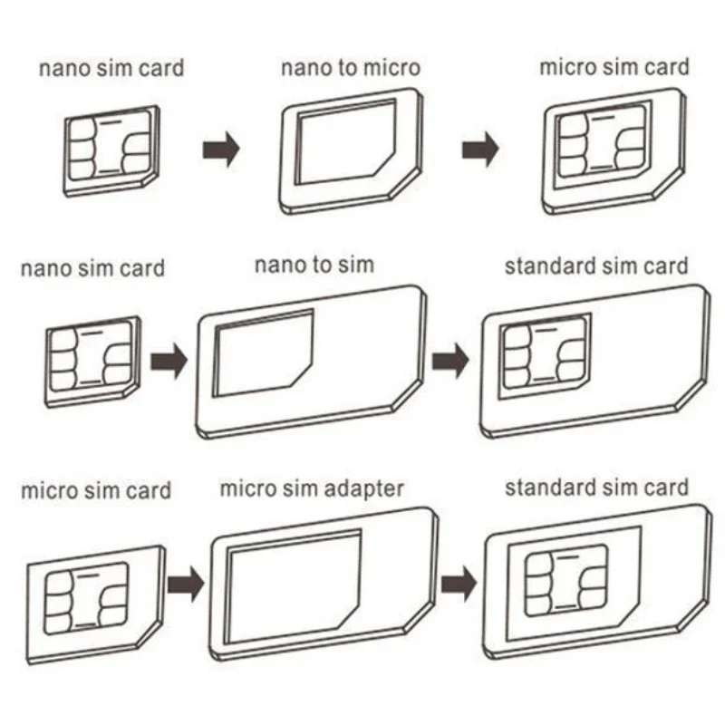 100 unids/lote 5 en 1 adaptador de soporte de tarjeta Sim conversión estándar/Nano/Micro ranura con Pin de expulsión para todos los teléfonos inteligentes