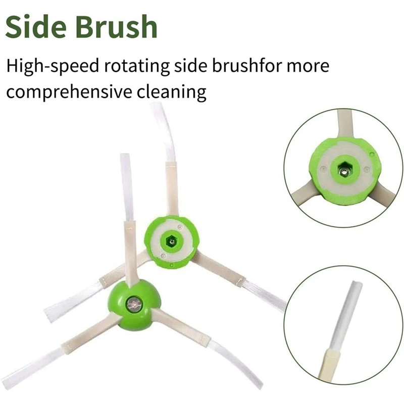 Запасные части M14K для Irobot Roomba J7(7150) J7+ (7550) I3(3150) I3+(3550) I4 I6 I6+(6550) I7 I7+ I8 I8+ Детали робота