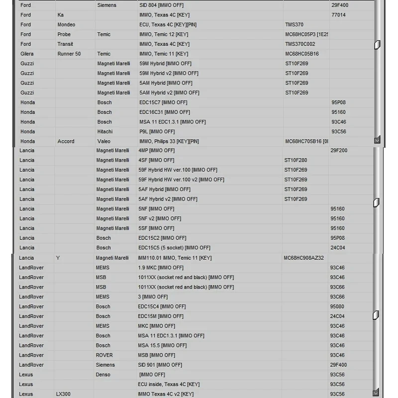 Autozubehör IMMO Service Tool V1.2 – Wegfahrsperre Key Pin Code Rechner BSI VDO Dashboard Eeprom Virgin Off IMMO Tool