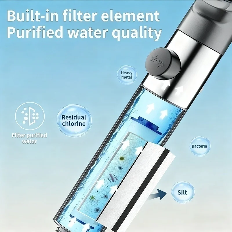 Pommeau de douche amélioré, forte pression, support de pulvérisation de salle de bain, pomme de Lotus pour une expérience de douche améliorée