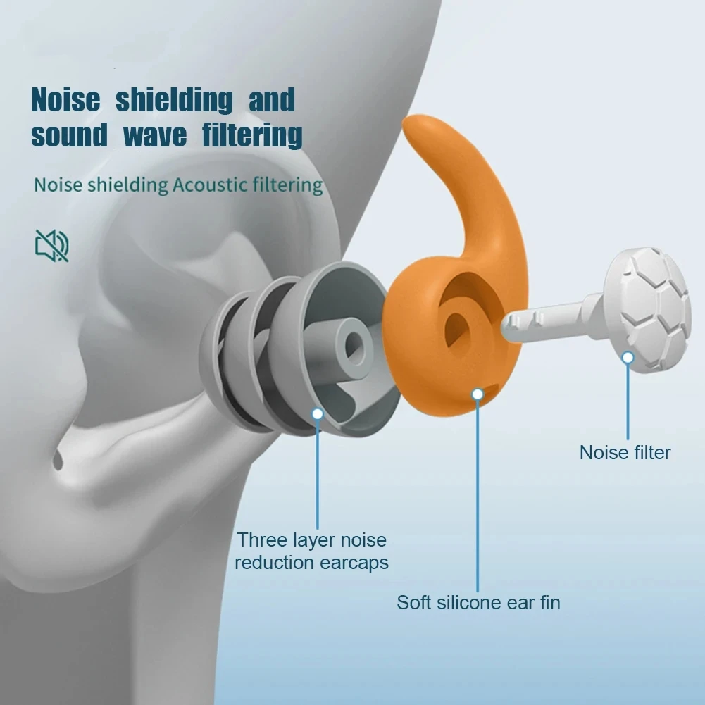 مقاوم للماء النوم سدادات الأذن ، الحد من الضوضاء Tapones ، لينة سدادة الأذن للنوم ، 1 زوج
