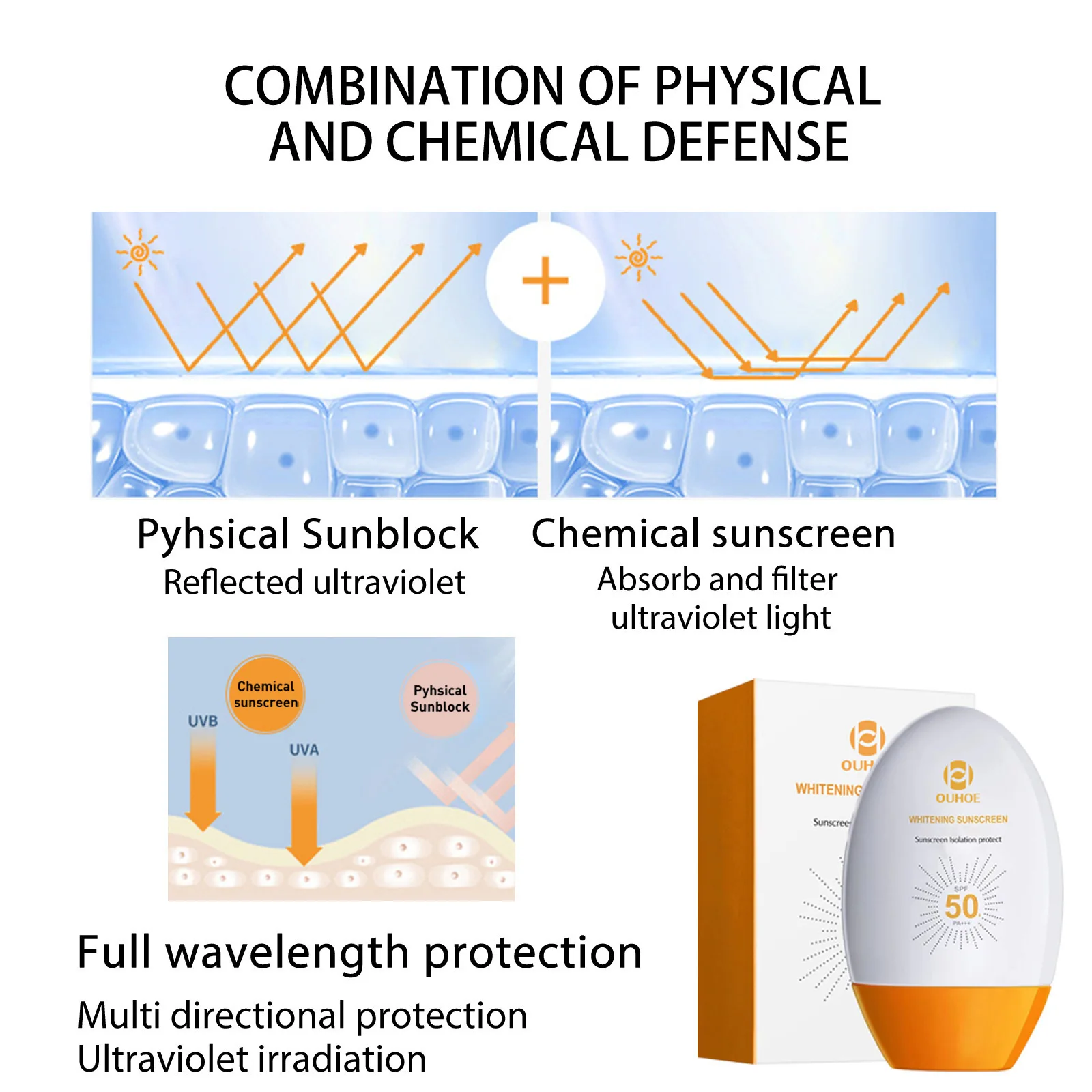 OUHOE اشراق واقية من الشمس الصيف العناية بالبشرة المضادة للشمس المحمولة منعش ترطيب اشراق البشرة #4