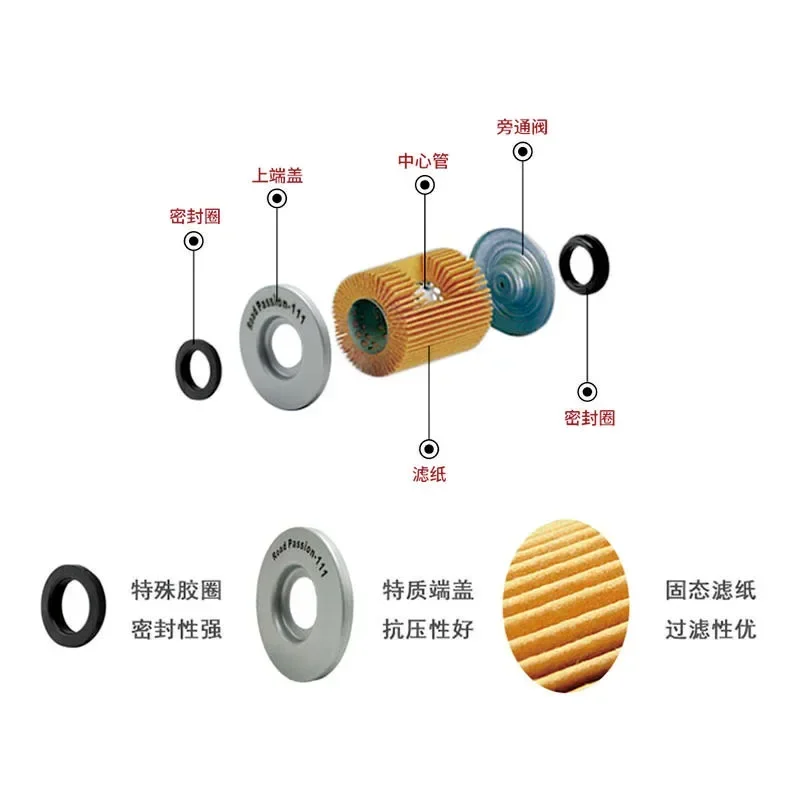 Arctic Cat Motorcycle 250 1999-2005 300 1998-05 Betamotor 125 Alp 4T 00-05 200 Alp/4T 00-18 2020 Urban 08-16 Four  Oil Filter