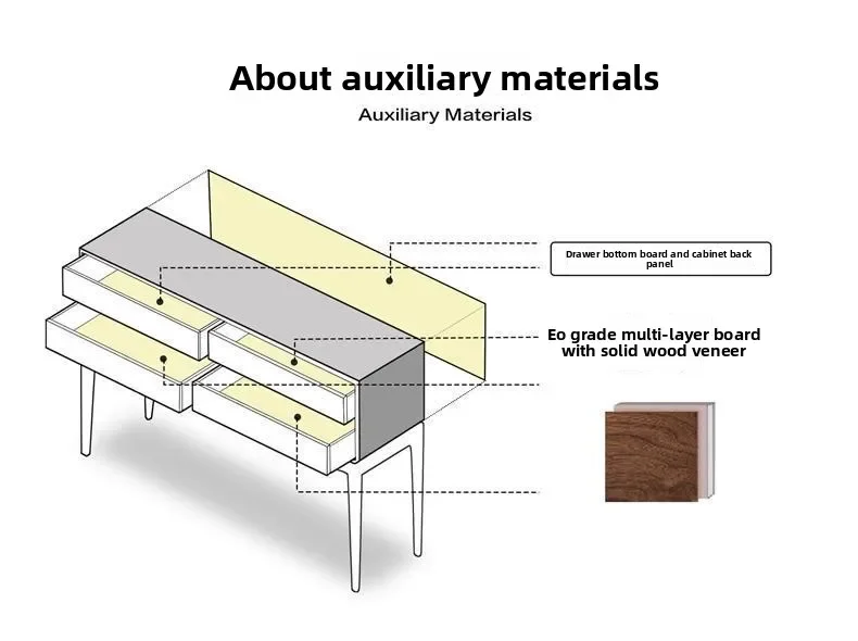 ไม้เนื้อแข็งทั้งหมด ไม้วอลนัทสีดำ โต๊ะระเบียงสไตล์มินิมอล ตู้เก็บของ ทางเดิน ตู้ข้าง แถบยาว ตู้เล็กน้อย ตู้สูงน้อยน้อย
