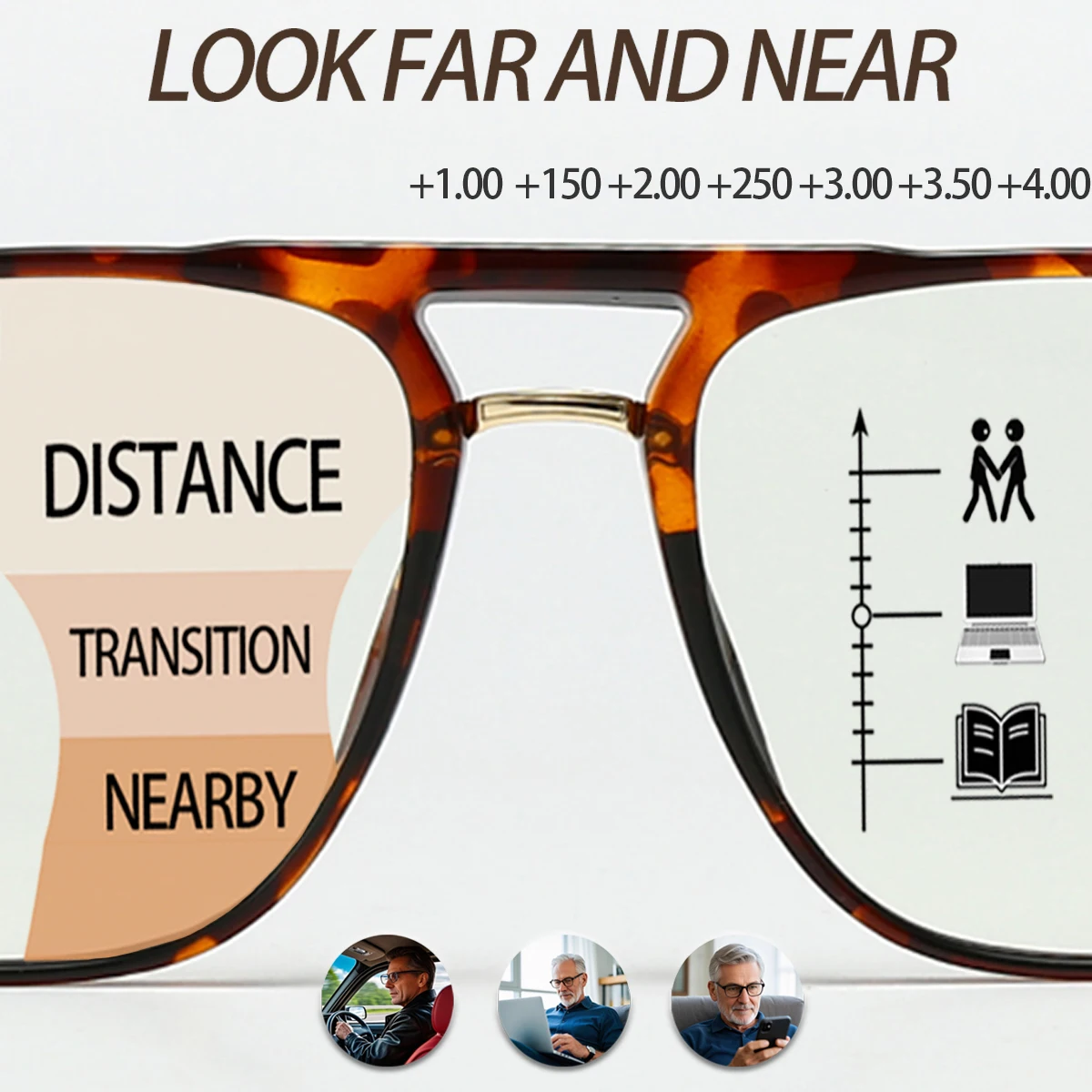 Fytoo Unisex Tortoiseshell Glasses,Tr Square Double Bridge Frames,Multifocal Blue Light Blocking Reading Glasses Stylish Elegant