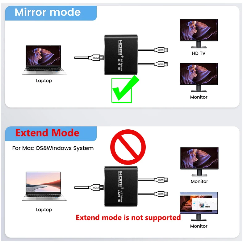 Thumbnail 4 - #56 Best PS5 HDMI Cables to Buy In 2026