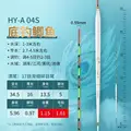 HY A04S