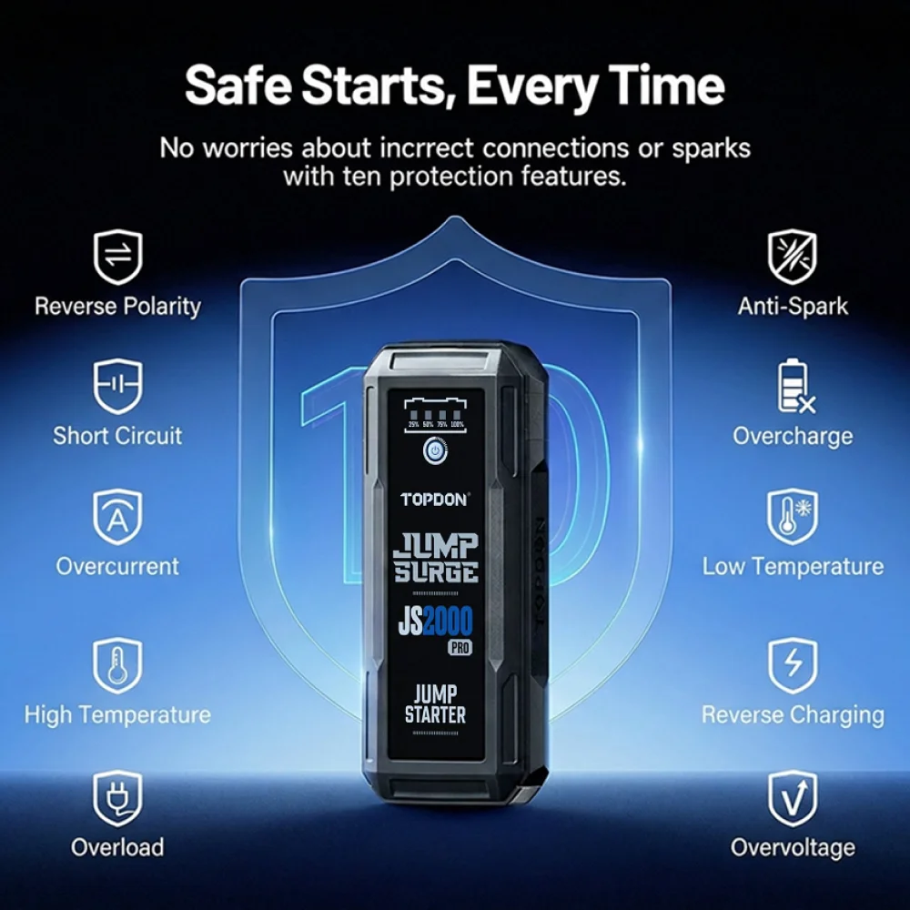 TOPDON JS2000PRO 2500A Car Jump Starter Portable Emergency Battery Booster & Power Bank for Dead Car Battery All in One 8.0L Gas/6.0L Diesel