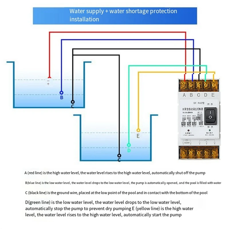 Cyber Furniture Fully Automatic Water Level Controller Switch 25A 220V Water Tank Liquid Level Detection Sensor Water Pump Contr