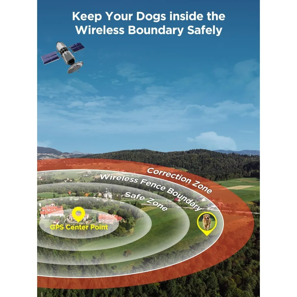 Wireless Dog Fence System, GPS Wireless Dog Collar with 3 Correction Mode, Pet Containment System with AI Smart Signal