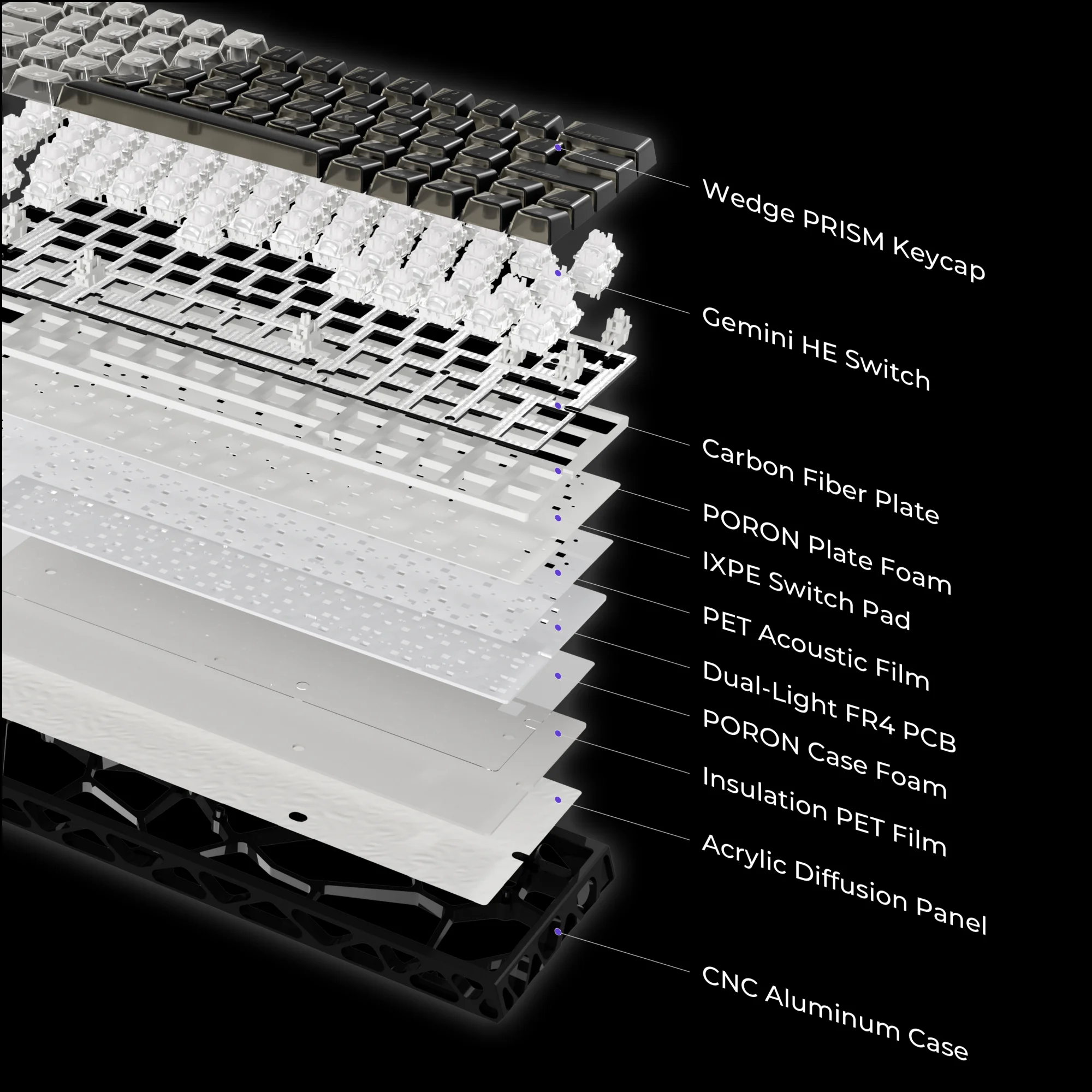 XVX Trooper63 HE Dual-RGB Magnetic Gaming Keyboard CNC-Machined Aluminum Case Web Driver Customization