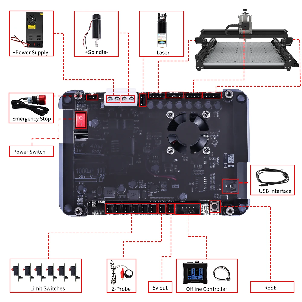 TopDirect CNC 500W Spindle Cutting Machine 4540 Plus Aluminum Worktop Metal Milling Engraving Machine 40w Wood Laser Engraver