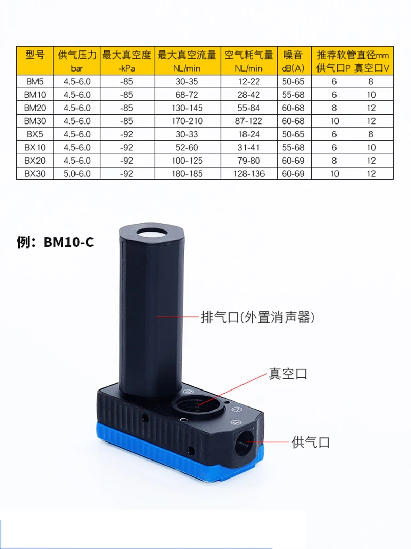 Mini multi-stage vacuum generator, pneumatic, large flow rate, high suction ABX/ABM10/BM20/BM30A-B-C